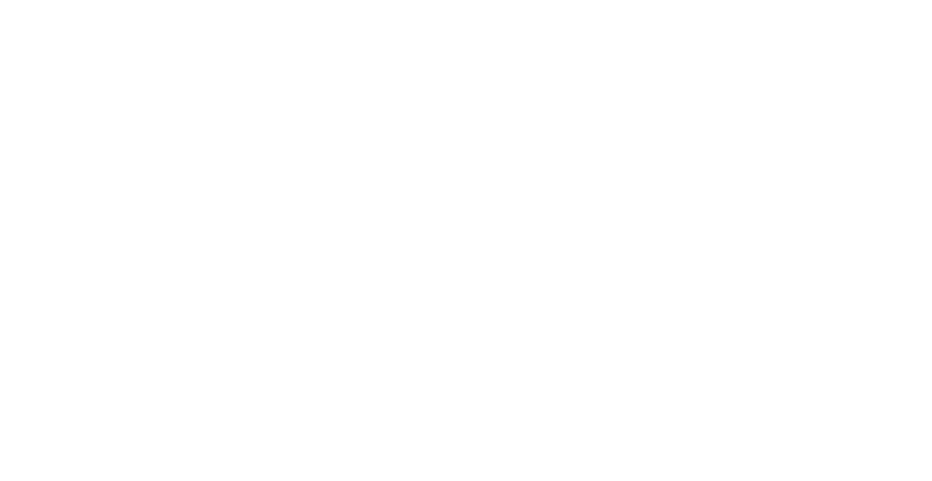 Overall Commercial Components